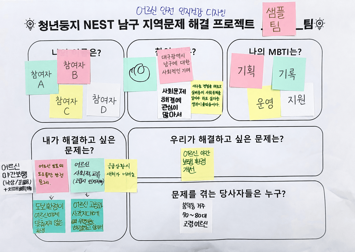 작은 글씨와 겹친 메모까지 — 참여자 정보를 익명화한 리빙랩 워크시트