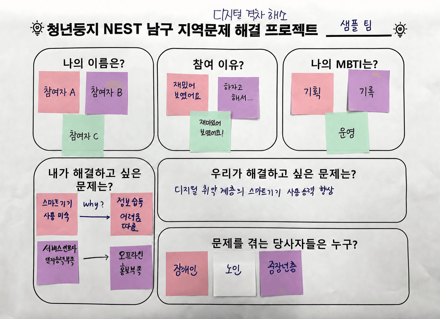 선명한 사진은 더 빠르게 — 참여자 정보를 익명화한 리빙랩 워크시트