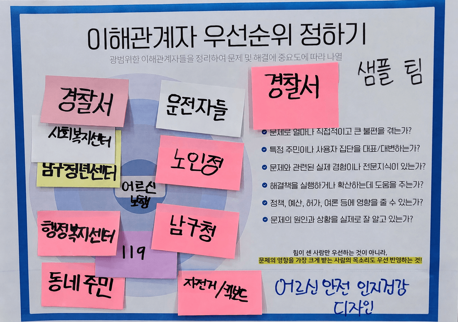 이해관계자 우선순위 워크시트 — 팀명을 익명화한 공개용 현장 샘플